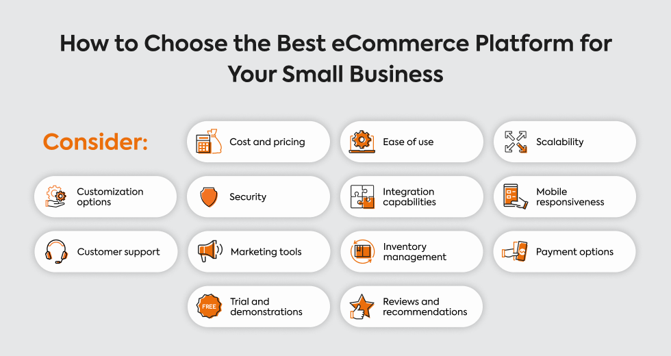 how-to-choose-the-best-ecommerce-platform-for-your-small-business